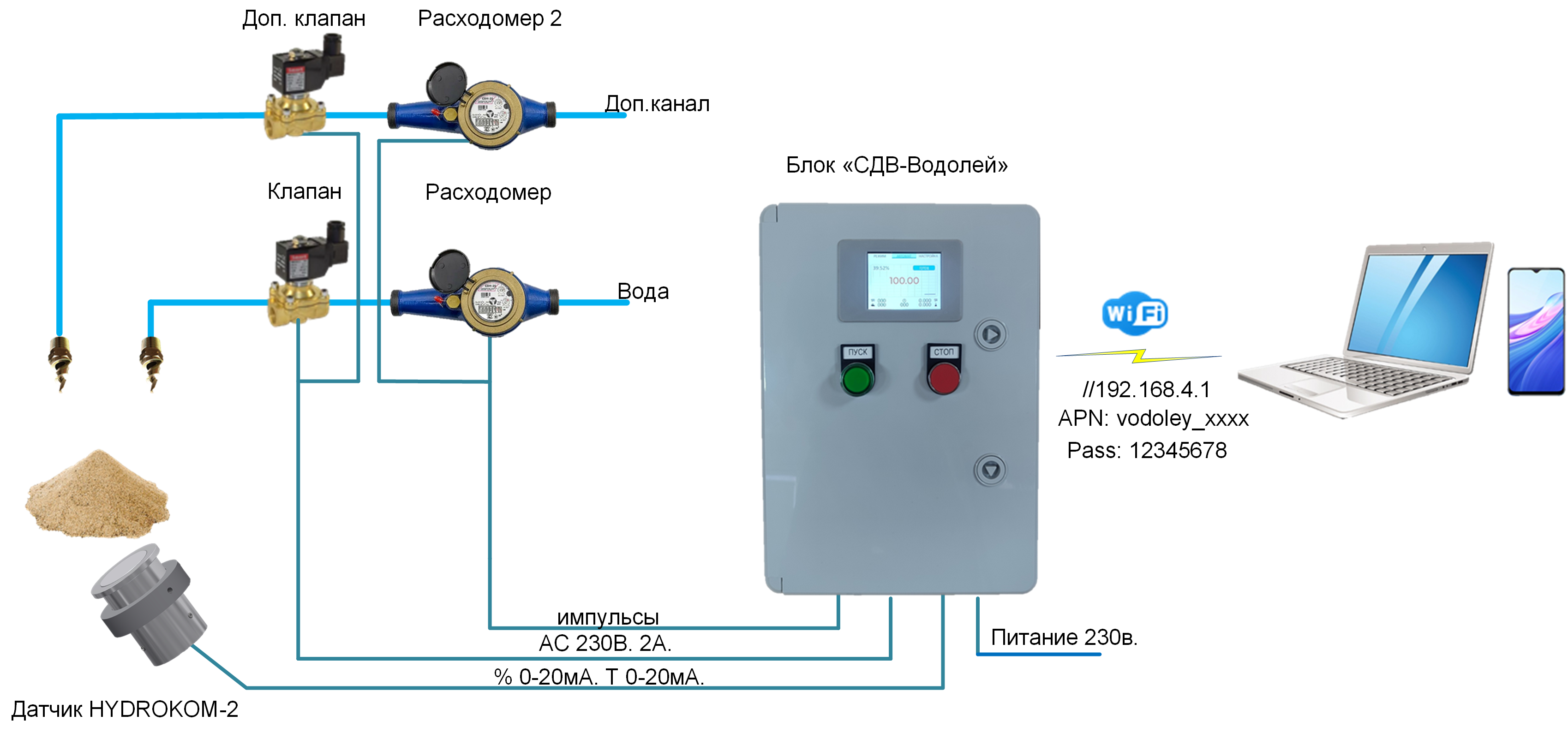 _images/schema-2-counters.png
